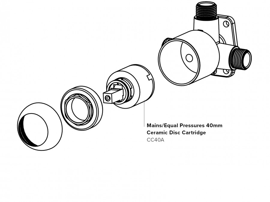 Mains/Equal Pressures (Flexidisc™)